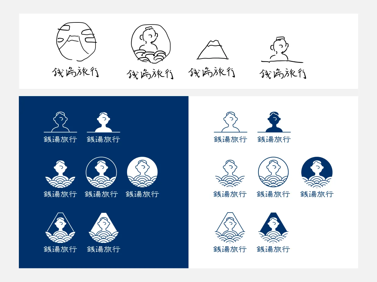 ユーザーと課題の整理