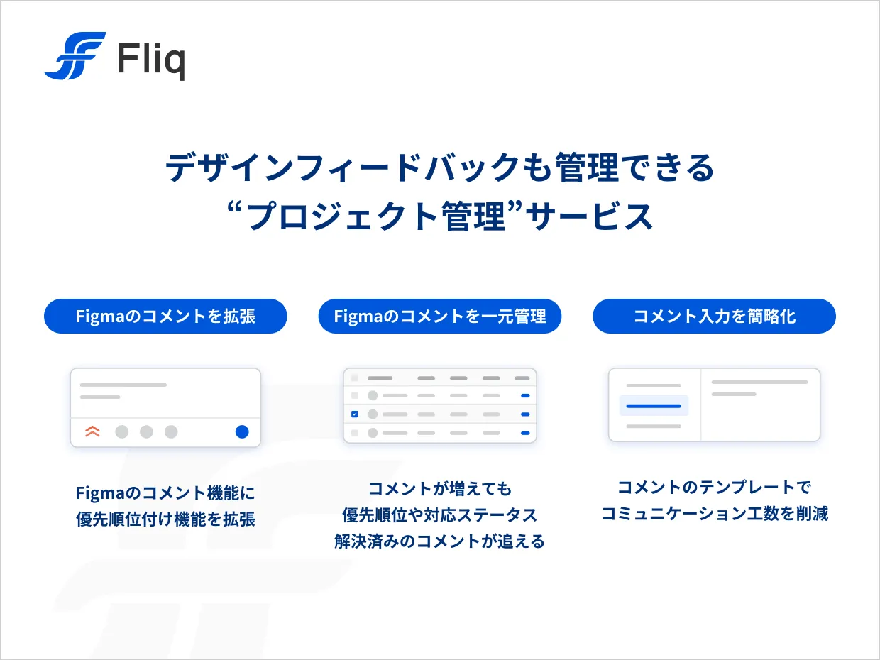 サービスの概要