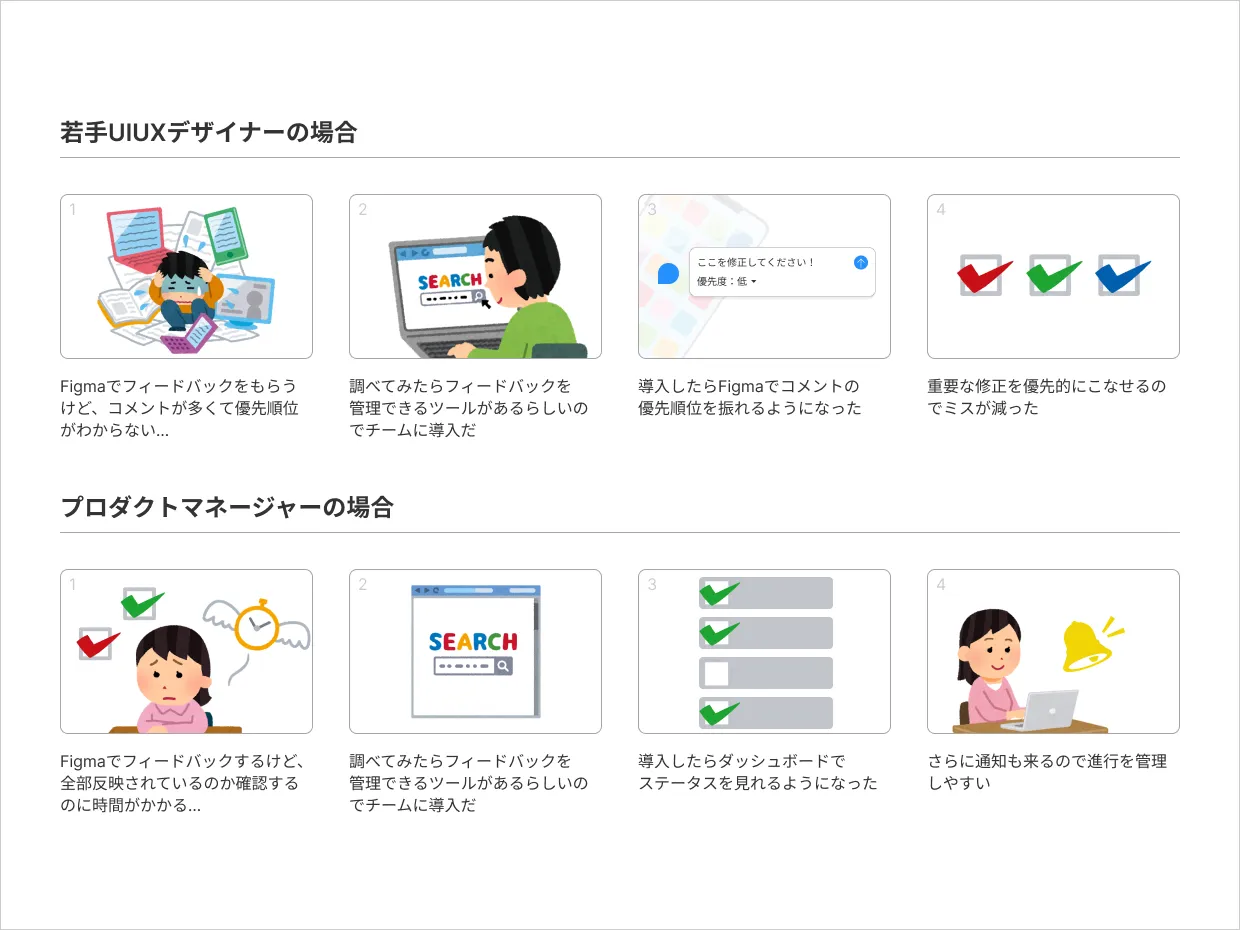 若手UIUXデザイナーとプロダクトマネージャーのストーリーボード