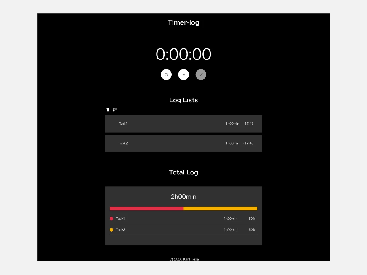 time-logの全体