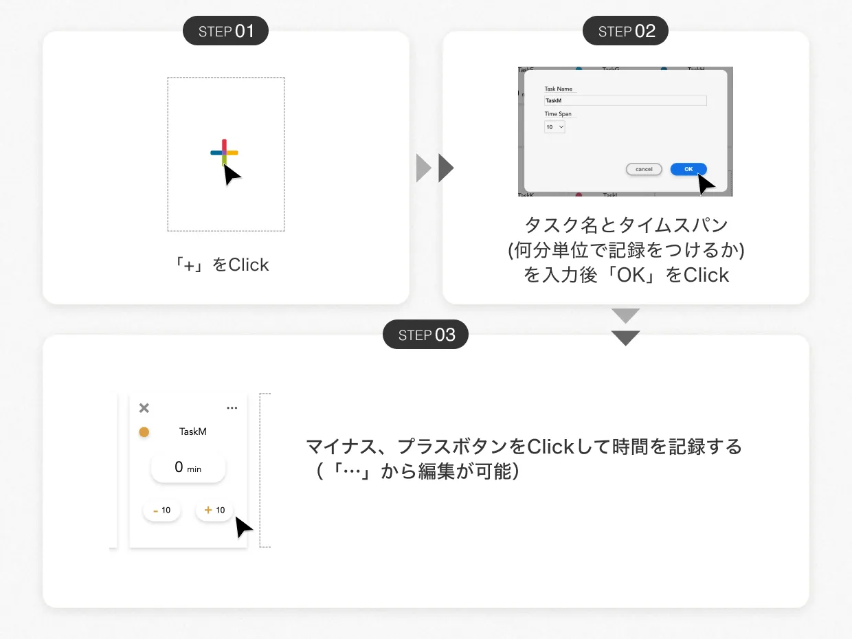 time-memoの追加手順